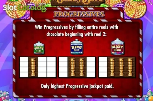 Οθόνη7. Candy Bars (IGT) Κουλοχέρης