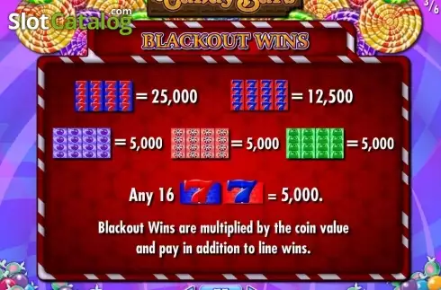 Οθόνη9. Candy Bars (IGT) Κουλοχέρης