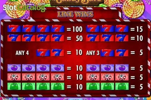 Οθόνη8. Candy Bars (IGT) Κουλοχέρης