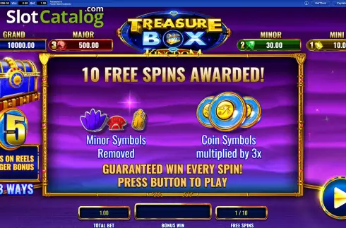 Οθόνη6. Treasure Box Kingdom Κουλοχέρης 