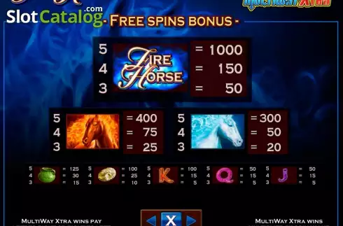 Οθόνη6. Fire Horse Κουλοχέρης