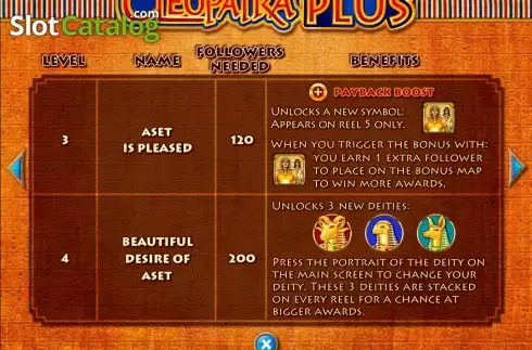 Οθόνη5. Cleopatra PLUS Κουλοχέρης