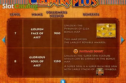 Οθόνη7. Cleopatra PLUS Κουλοχέρης