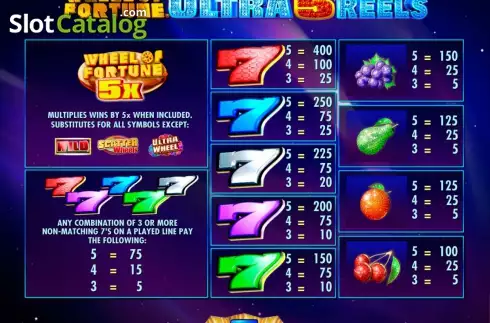 2. Wheel of Fortune Ultra 5 reels Κουλοχέρης 