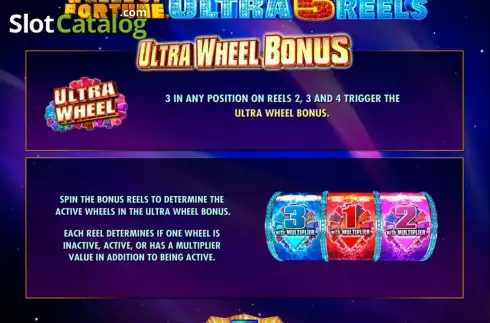 5. Wheel of Fortune Ultra 5 reels Κουλοχέρης 