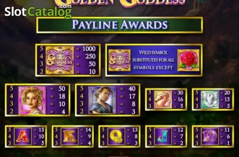 Πίνακας πληρωμών. Golden Goddess Κουλοχέρης