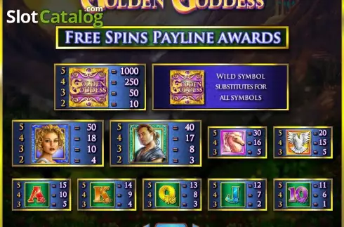 Πίνακας πληρωμών FreeSpins. Golden Goddess Κουλοχέρης