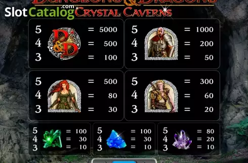 Οθόνη3. Dungeons and Dragons Crystal Caverns Κουλοχέρης