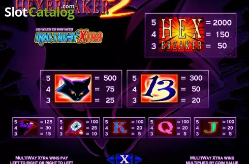 Οθόνη3. Hexbreaker 2 Κουλοχέρης