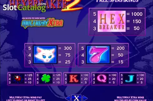 Οθόνη6. Hexbreaker 2 Κουλοχέρης
