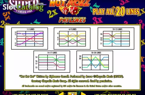 Οθόνη5. Super Times Pay Hot Roll Κουλοχέρης
