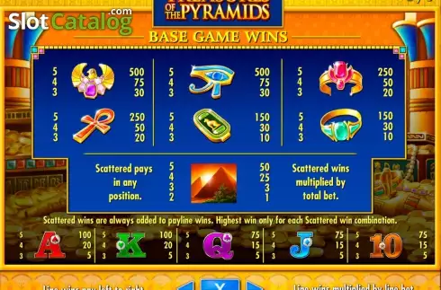 Οθόνη3. Treasures of the Pyramids Κουλοχέρης