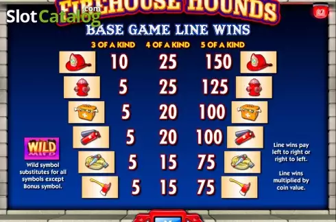 Οθόνη3. Firehouse Hounds Κουλοχέρης
