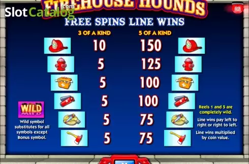 Οθόνη6. Firehouse Hounds Κουλοχέρης