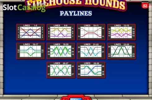 Οθόνη7. Firehouse Hounds Κουλοχέρης