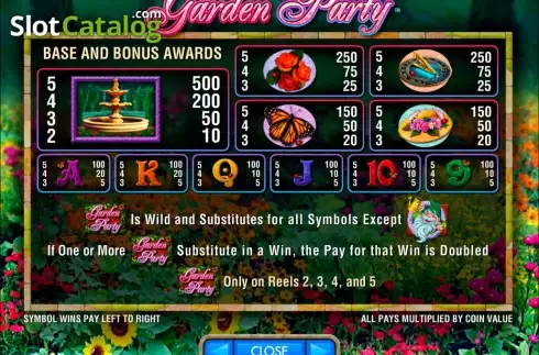 Οθόνη3. Garden Party Κουλοχέρης 