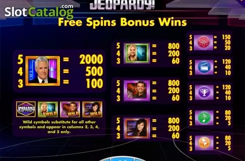 Οθόνη9. Jeopardy! Κουλοχέρης