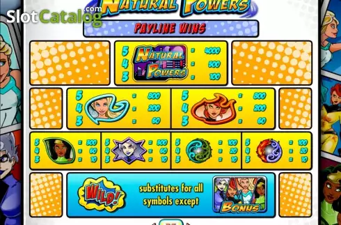 Οθόνη2. Natural Powers Κουλοχέρης