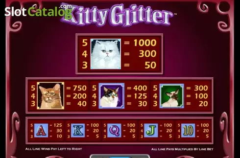 Πίνακας πληρωμών 2. Kitty Glitter Κουλοχέρης
