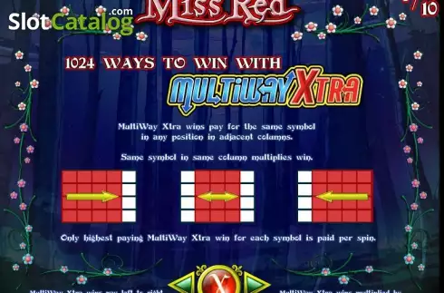 Multiway. Miss Red Κουλοχέρης
