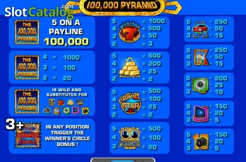Πίνακας πληρωμών. The 100,000 Pyramid Κουλοχέρης