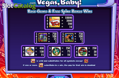 Πληρωμή πίνακα. Vegas, Baby! Κουλοχέρης