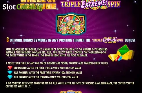 Οθόνη4. Wheel of Fortune Triple Extreme Spin Κουλοχέρης