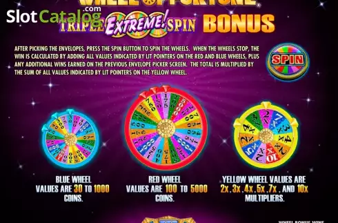 Οθόνη5. Wheel of Fortune Triple Extreme Spin Κουλοχέρης