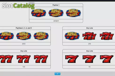 Οθόνη5. Wheel of Fortune Triple Gold Gold Spin Κουλοχέρης