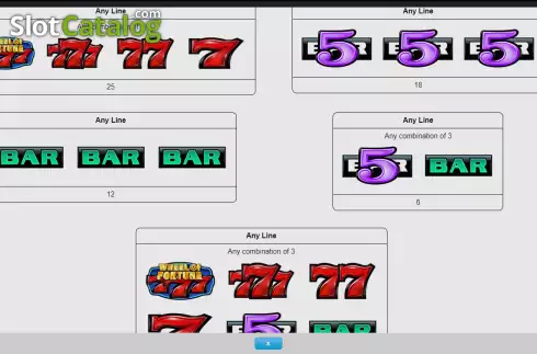 Οθόνη6. Wheel of Fortune Triple Gold Gold Spin Κουλοχέρης