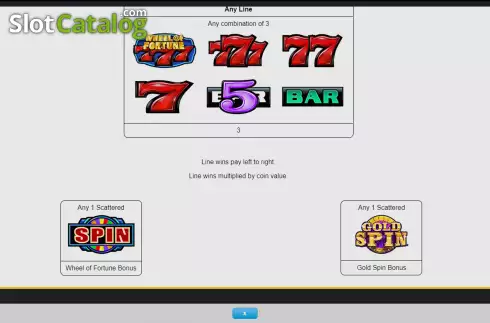 Οθόνη7. Wheel of Fortune Triple Gold Gold Spin Κουλοχέρης