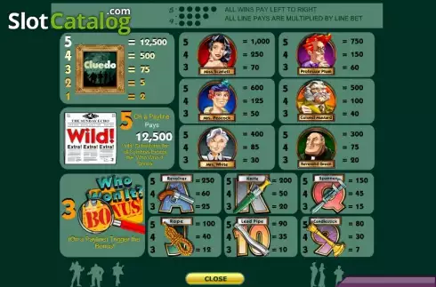 Οθόνη4. Cluedo (IGT) Κουλοχέρης 