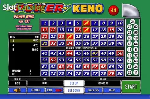 Οθόνη3. Power Keno (IGT) Κουλοχέρης 