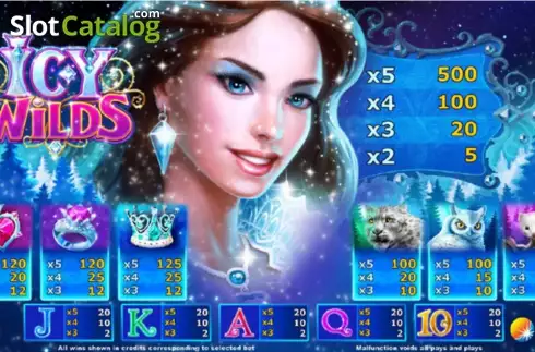 Πίνακας πληρωμών. Icy Wilds Κουλοχέρης