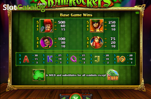 PayTable. Shamrockers Eire to Rock Κουλοχέρης