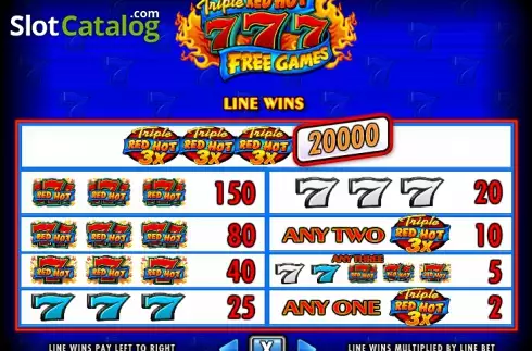 Πίνακας πληρωμών 1. Triple Red Hot 7s Κουλοχέρης