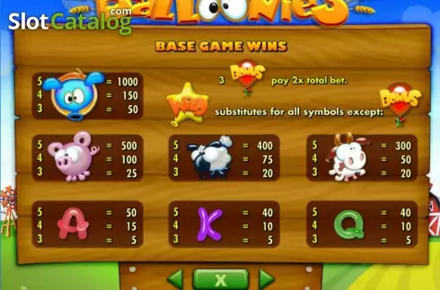 Πίνακας πληρωμών 1. Balloonies Farm Κουλοχέρης