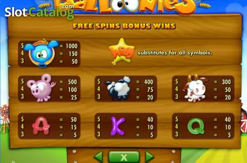 Πίνακας πληρωμών 2. Balloonies Farm Κουλοχέρης