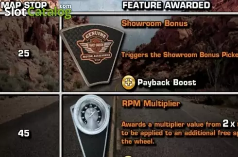 Οθόνη9. Harley-Davidson Freedom Tour Κουλοχέρης