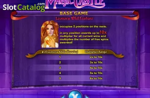 Πίνακας πληρωμών 2. Magic Castle Κουλοχέρης