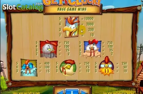 Πίνακας πληρωμών 1. Get Clucky Κουλοχέρης