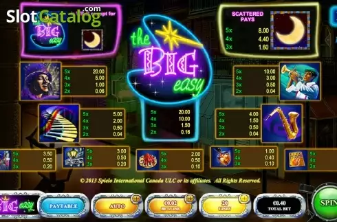Πίνακας πληρωμών 1. The Big Easy Κουλοχέρης 