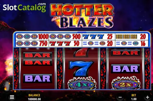 Οθόνη2. Hotter than Blazes Κουλοχέρης