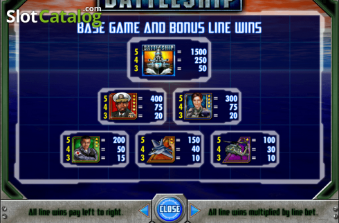 Οθόνη2. Battleship (IGT) Κουλοχέρης