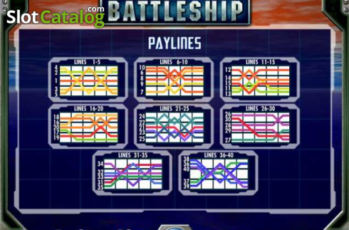 Οθόνη3. Battleship (IGT) Κουλοχέρης