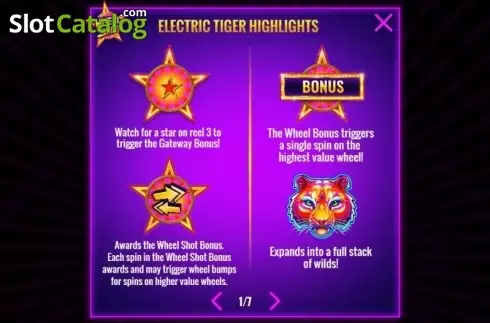 Οθόνη8. Electric Tiger Κουλοχέρης