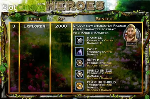 Πίνακας πληρωμών 5. Nordic Heroes Κουλοχέρης