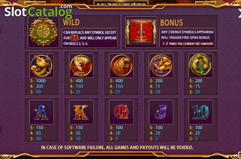Οθόνη6. Golden Empire (Iconic Gaming) Κουλοχέρης 