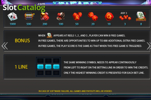 Οθόνη6. Fa Fa Fa (Iconic Gaming) Κουλοχέρης 