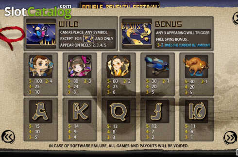 Οθόνη6. Double Seventh Festival Κουλοχέρης 